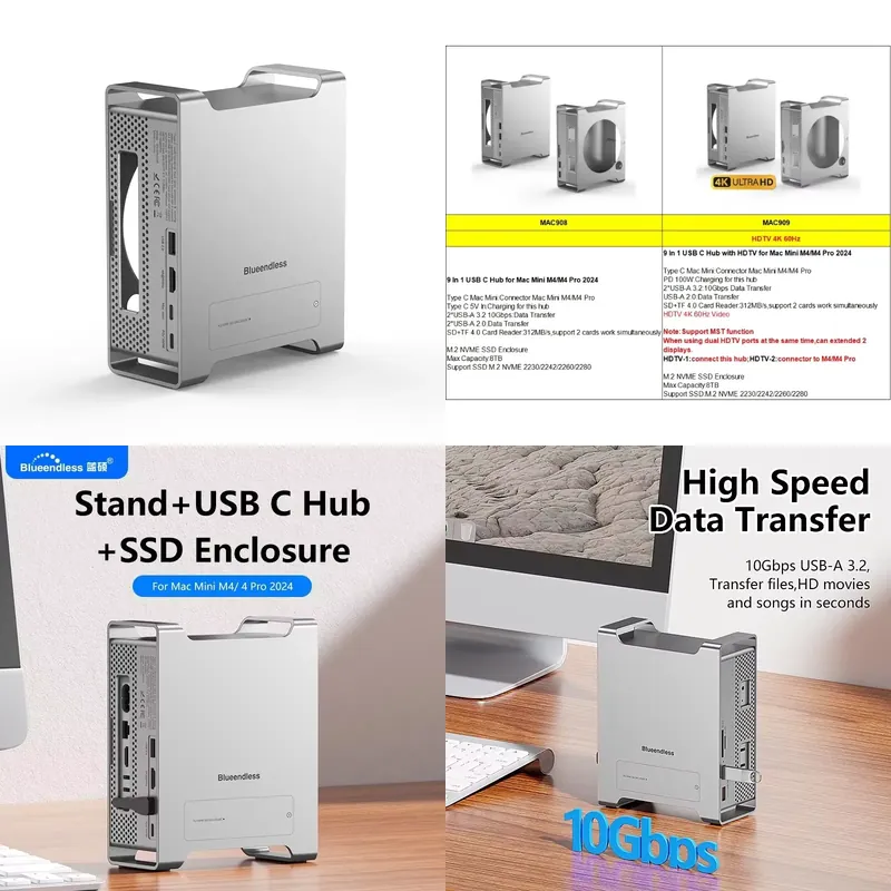 محطة إرساء AP01 لـ Mini M4 مع  - مراجعة Usb C Hub وسعره