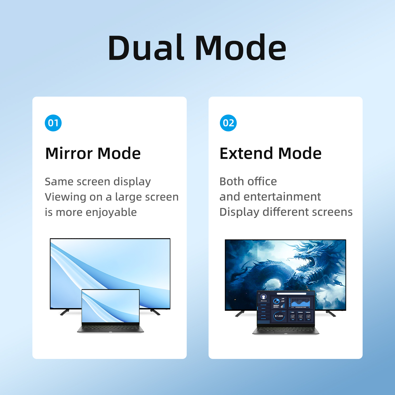 محول إخراج فيديو Unisheen HDMI - مراجعة Hdmi Cable وسعره